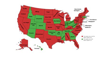 The largest city in each US state, and whether or not that city is the state's capital [OC] : r ...