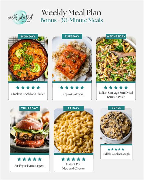 Minue Meals Weekly Meal Plan Wellplated Tasty Made Simple