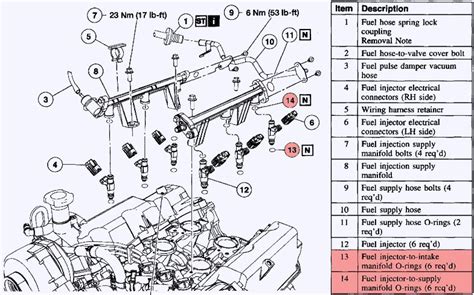 Ford Explorer Ohv Engine Diagram