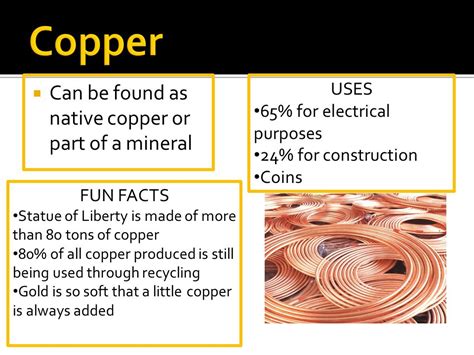 Interesting Facts About Copper