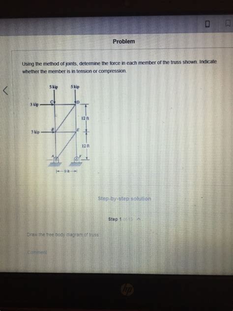 Solved Problem Using The Method Of Joints Determine The Chegg