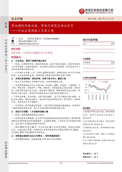 化工行业全景周报2月第4周：原油橡胶价格大跌、等待下游需求确认信号