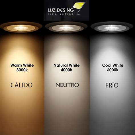 Luz Desing Lampara Dicroica Led 7w 220v Gu10 100 Grados Apertura