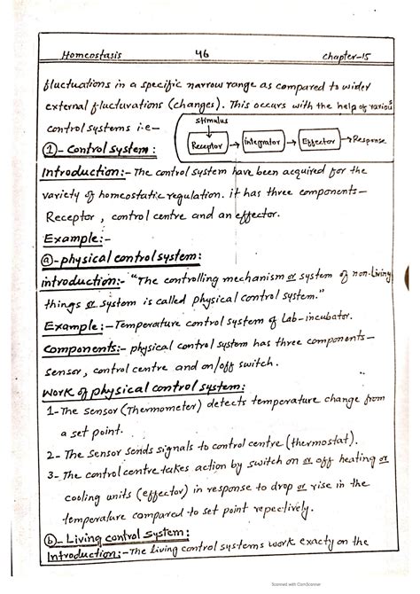 SOLUTION Class 12 Biology Homeostasis Complete Chapter A To Z Simplest