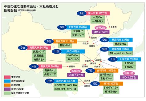 わかりやすく解説する中国最新汽車事情 「主要メーカーの成り立ちと注目度を増す新興勢力」 カー・アンド・ドライバーonline Car