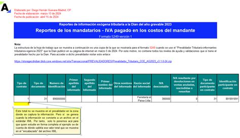 Pack de Formatos 15 plantillas y guías para el reporte de información