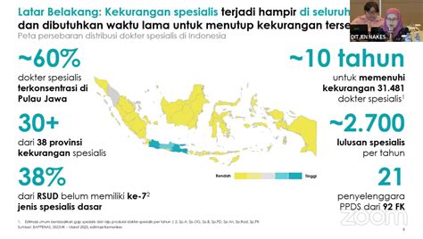 Tata Cara Penyelenggaraan Perizinan Tenaga Medis Dan Tenaga Kesehatan Dalam Uu No 17 Tahun 2023