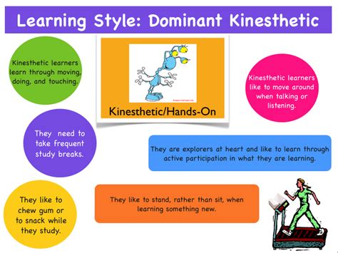 Learning Style: Kinesthetic | Learning styles, Kinesthetic learning ...