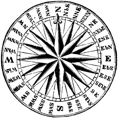 Free Compass Printable Download Free Compass Printable Png Images Free Cliparts On Clipart Library