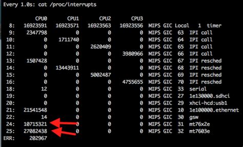 Mt7603 Continues To Interrupt Mt7621 Cpu After Radio0 Is Disabled