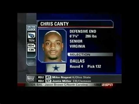 Chris Canty - ESPN Contract, Net Worth, Detailed Information ...