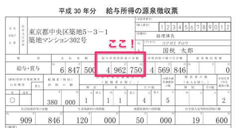 合計所得金額とは？年末調整や確定申告で頻出の用語をわかりやすく解説 尾藤武英税理士事務所