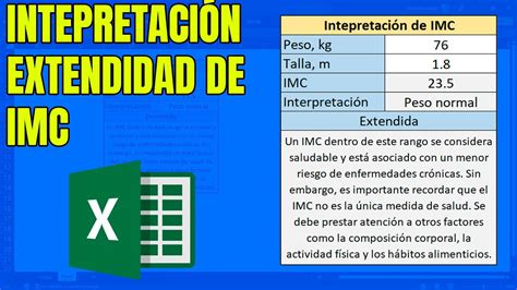 IMC EN EXCEL INTERPRETACION EXTENDIDA YouTube