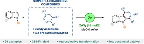 Regioselective Synthesis Of Polysubstituted Carbazoles From Indoles And