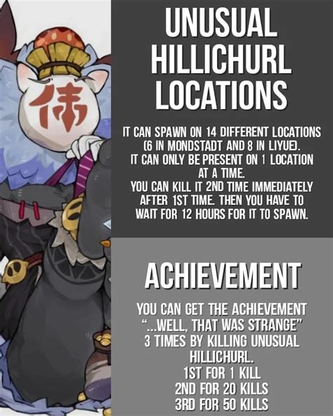 Unusual Hillichurl Farming Locations Genshin Impact HoYoLAB