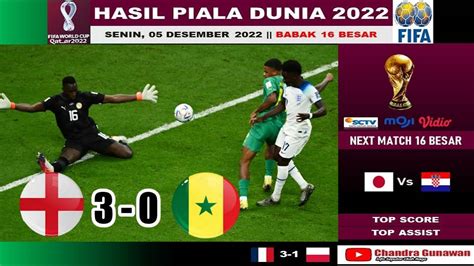 Hasil Inggris Vs Senegal Hasil Piala Dunia Tadi Malam Hasil