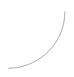 Drawing Arcs And Pie Slices With SVG CodeDromeCodeDrome