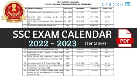 Staff Selection Commission Ssc Exams Calendar Out Pdf