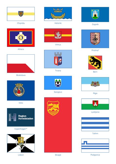 Flags of European capitals, Part II : r/vexillology