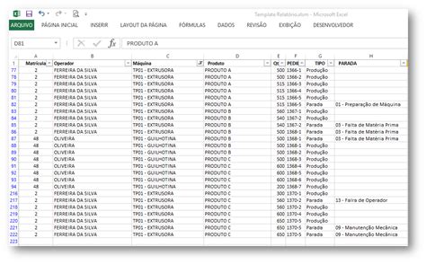 Cálculo da eficiência da Produção em Excel Smart Planilhas