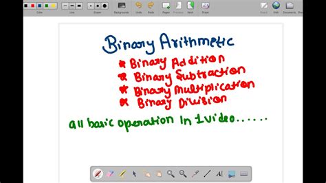 Binary Arithmetic Binary Addition Subtraction Multiplication