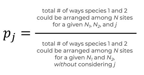 Understanding Probabilistic Species Co Occurrence That Darn Data