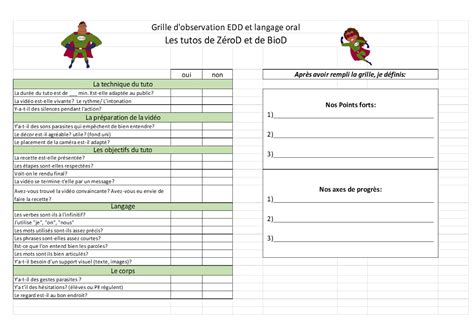 TUTO Grille Dobservation Eco Univert