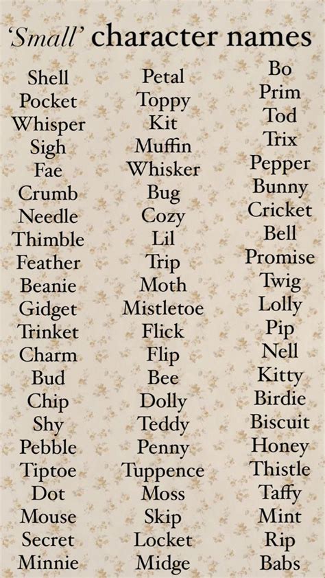 Character Names