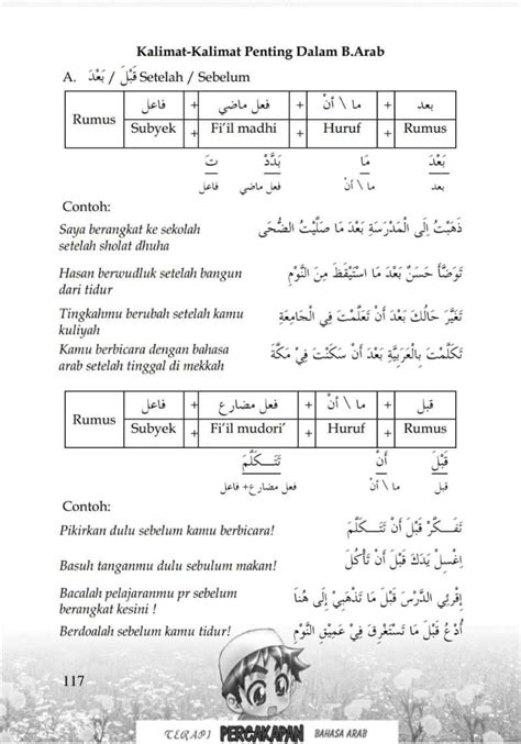 Percakapan Bahasa Arab Untuk Pemula Contoh Surat Resmi