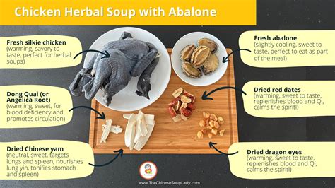 Chinese Herbal Soup With Abalone The Chinese Soup Lady