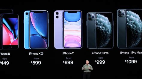 La Grande Nouveaut De L Iphone Son Prix Les Echos