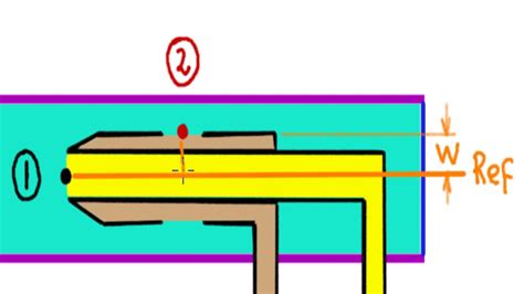 Todo Lo Que Necesitas Saber Sobre El Tubo De Pitot La Herramienta