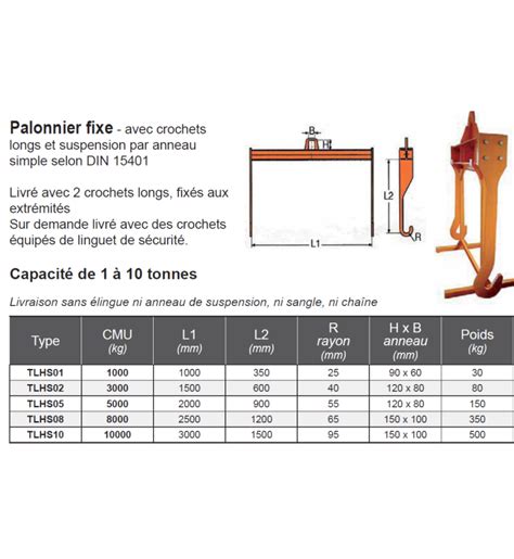 Palonnier de levage palonnier fixe palonnier réglable palonnier