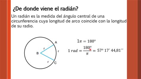 Sistema Circular De Medici N De Ngulos Youtube