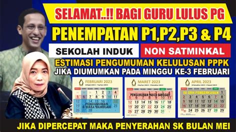 Kabar Bahagia Estimasi Jadwal Pengumuman Kelulusan P P P P