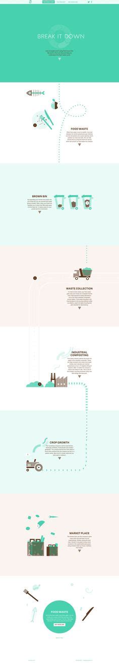 16 Idee Su Infographies Infografica Info Grafiche Design Pubblicitario