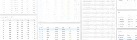 The Ultimate Guide To Designing Data Tables By Molly Hellmuth