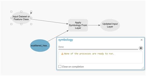 Modelbuilder Apply Symbology To Layer Not Applying Esri Community