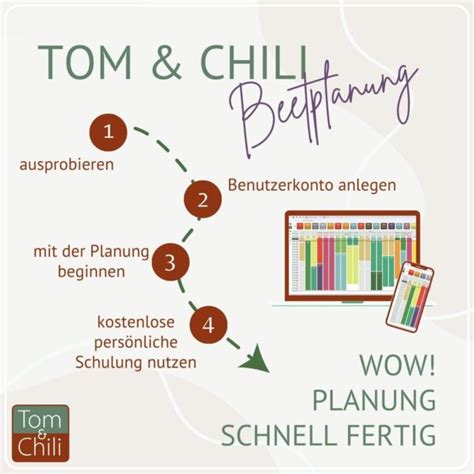 Tom Chili Erfolg Mit Deinem Marktgarten