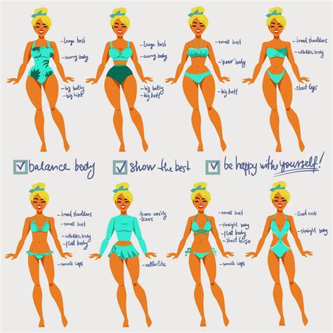 A Fit Nurse How To Choose The Perfect Bikini For Your Body Type