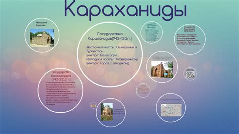 Каракитаи и Караханиды by Olya Kincheruk on Prezi