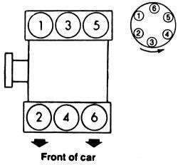 2007 Toyota Camry 4 Cylinder Firing Order