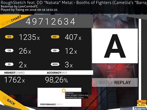 Yaong Roughsketch Feat Dd Nakata Metal Booths Of Fighters