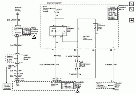 Powerflex 755 Wiring Diagram Wiring Diagram