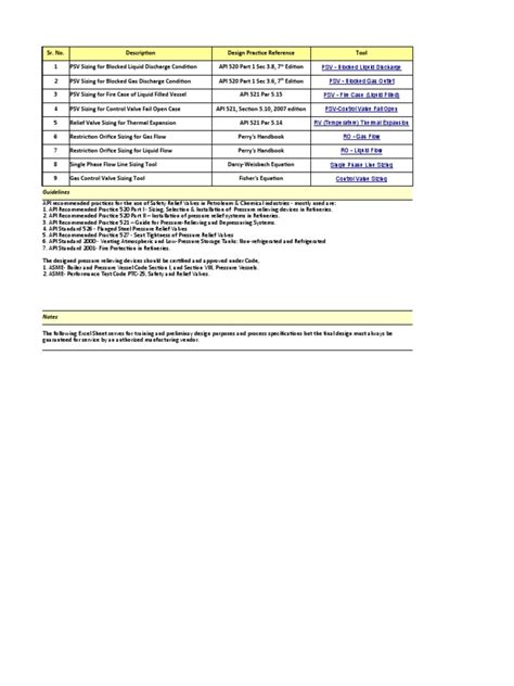 Psv Sizing Tool Api Based Pdf Fluid Dynamics Pressure