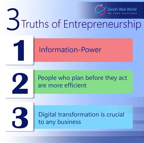 zenithwebworld zenith web world