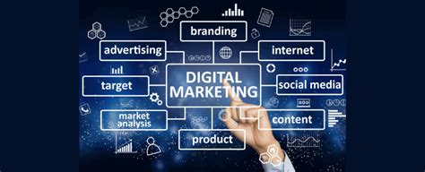 Things To Know Before Starting Digital Marketing Campaigns Fusionary