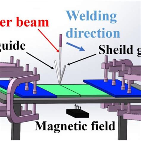 schematic diagram  welding experiment  scientific diagram