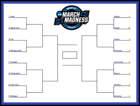 Sixteen Sweet Tournament Bracket