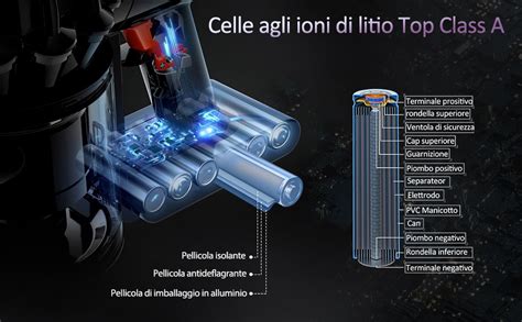 Flylinktech Batteria Dyson V Sv Mah V Dyson V Fluffy V